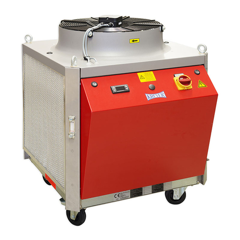 KREYER Chilly User manual