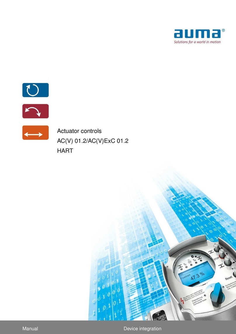 AUMA AC(V) 01.2 manual