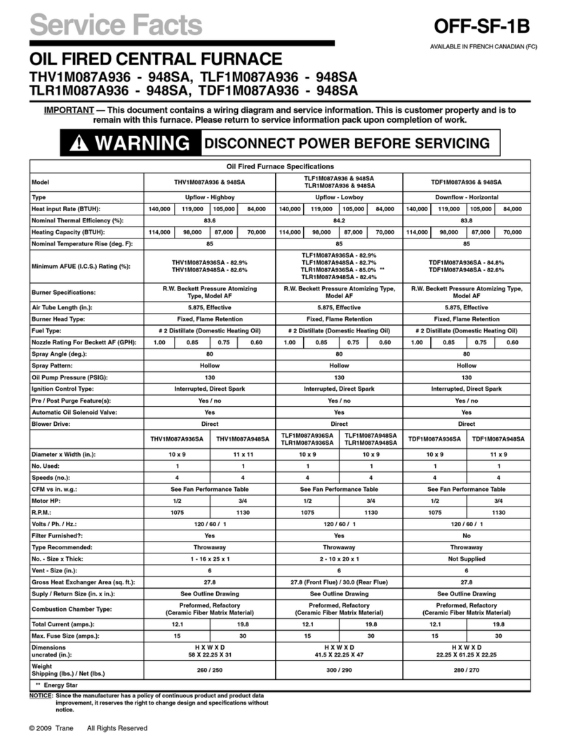Trane THV1M087A936SA Service facts