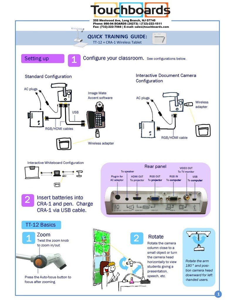 Elmo TT-12 Setup guide Elmo TT-12 Setup guide