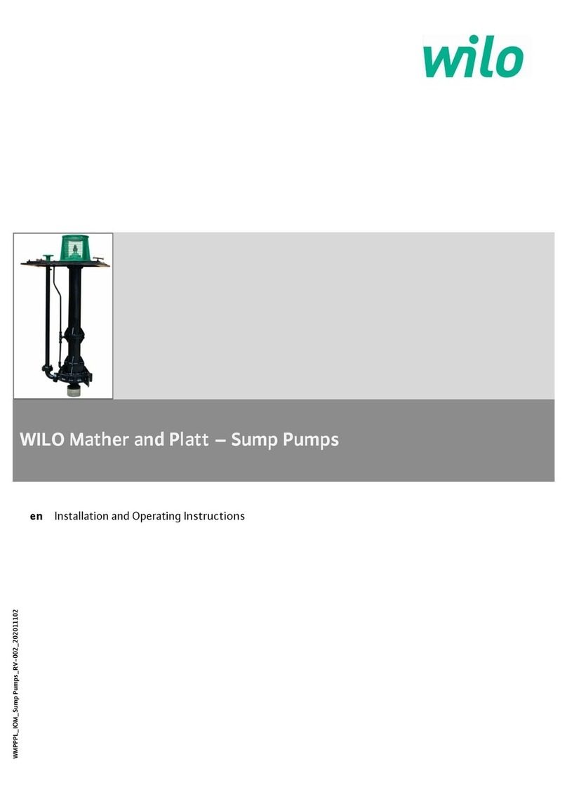 Wilo PNV 25-125 User manual