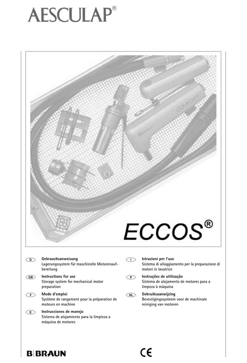 B. Braun Aesculap ECCOS Instructions for use