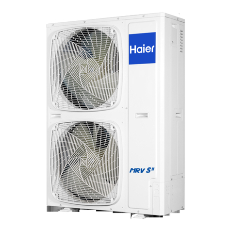 Haier AU042FPERA User manual