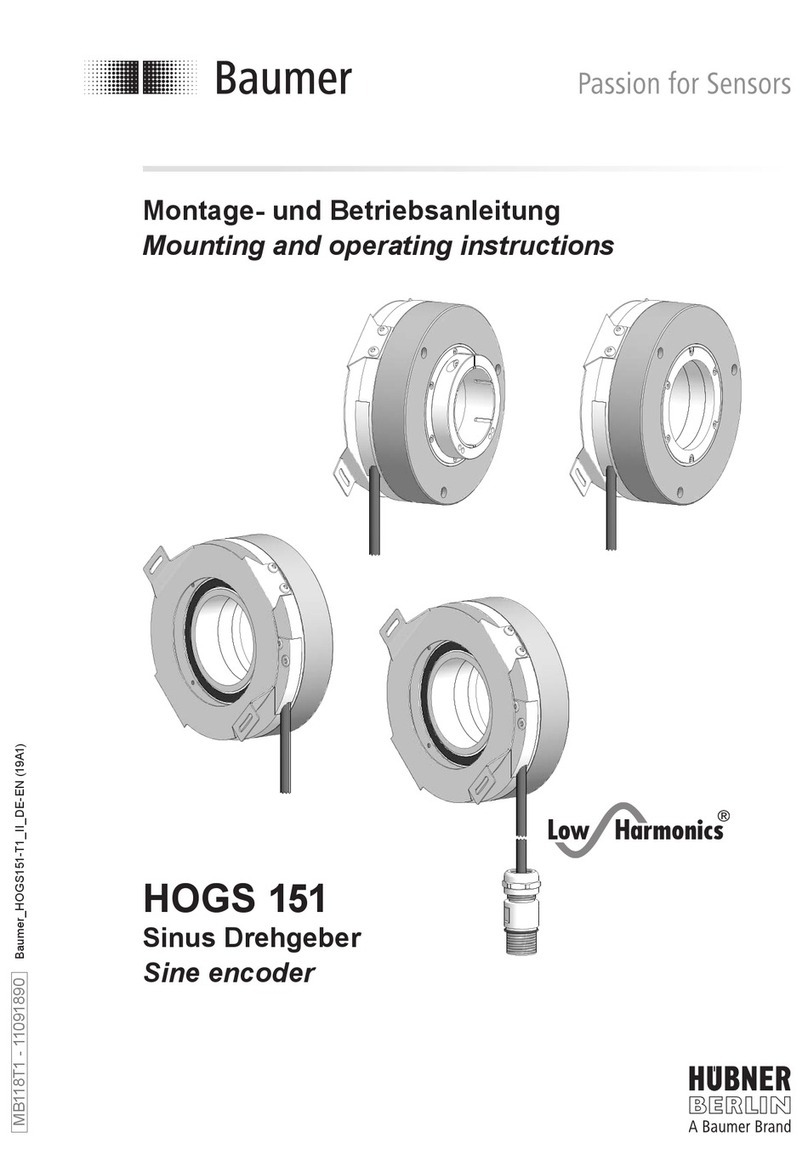 Baumer Hubner Berlin HOGS 151 Service manual