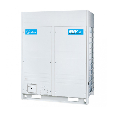 Midea MVUR252B-VA3 Service manual