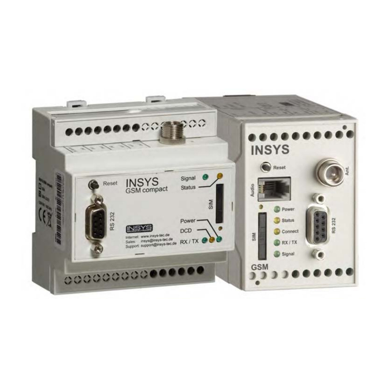 INSYS GSM 4.2 easy Add-On Manual