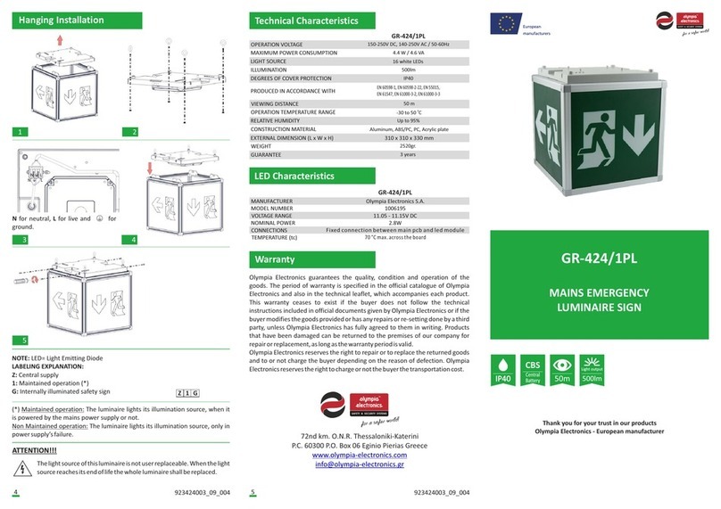Olimpia electronics GR-424 quick start guide