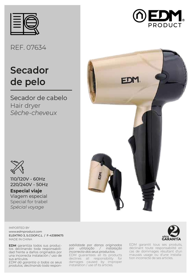EDM Product 07634 manual