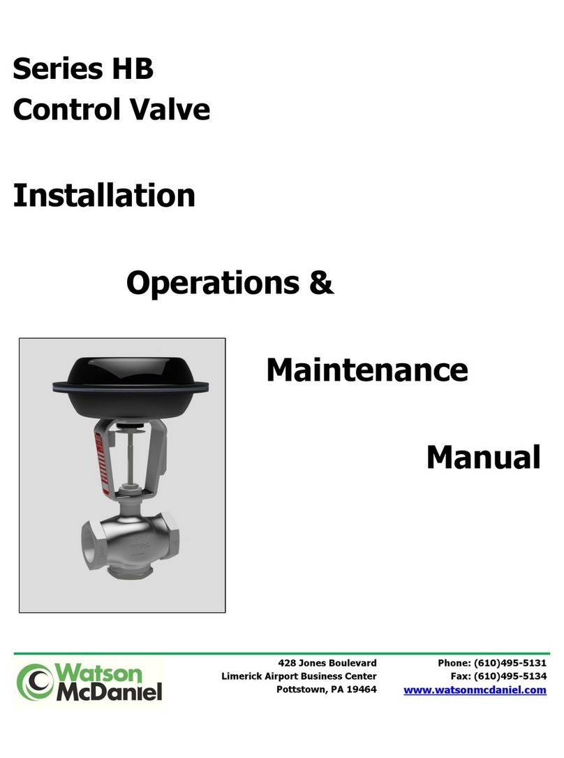 Watson McDaniel HB Series Installation & operation manual