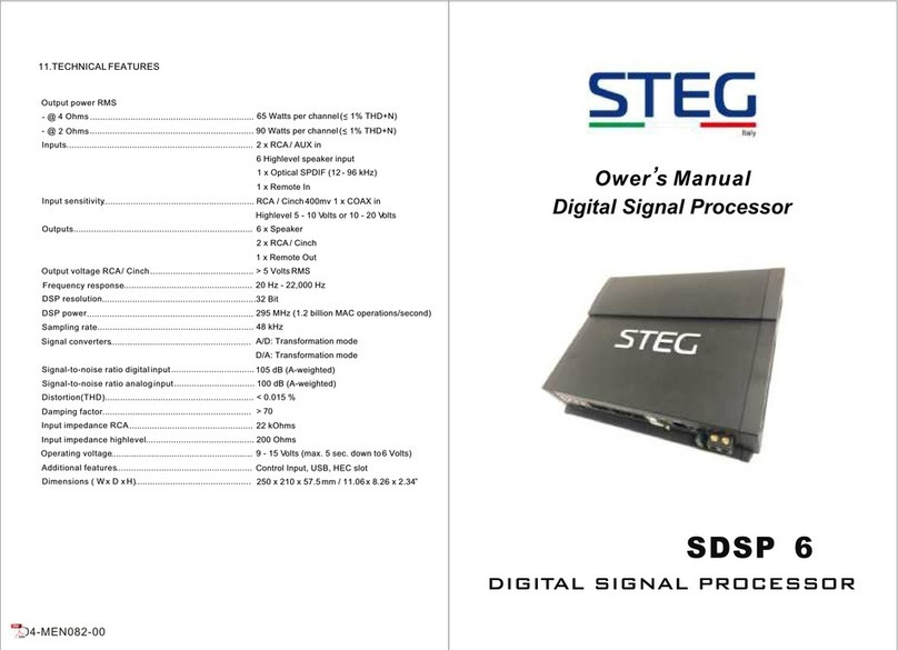 Steg SDSP 6 User manual