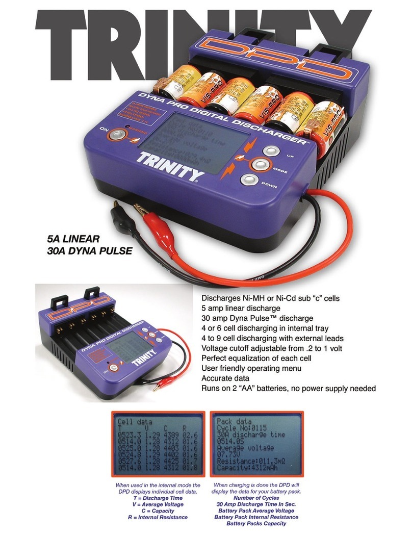 Trinity DPD quick start guide