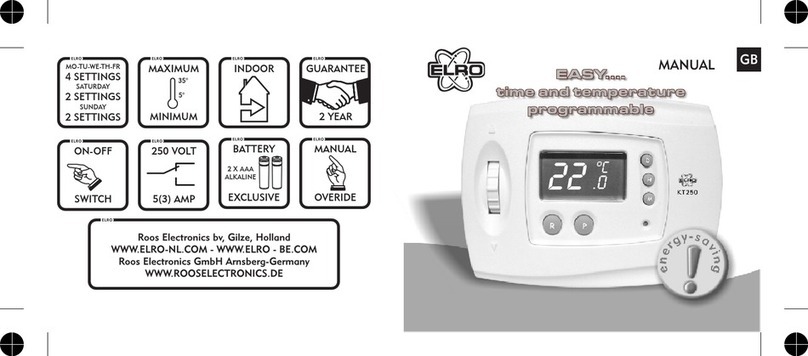 ELRO KT 250 User manual