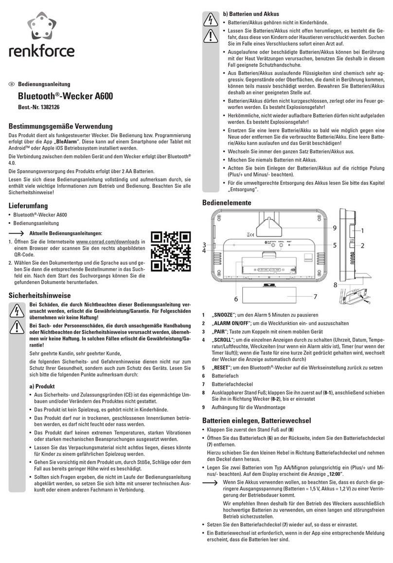 Renkforce A600 User manual