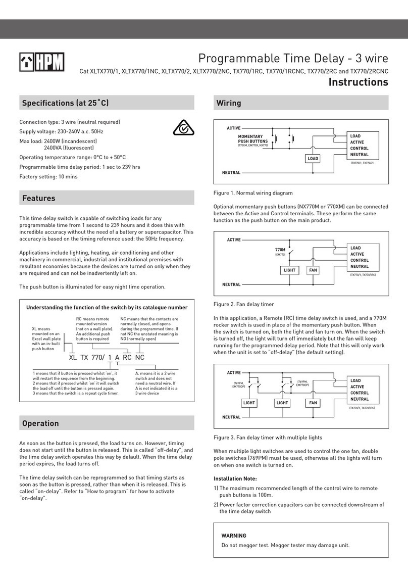 HPM XLTX770/1 User manual