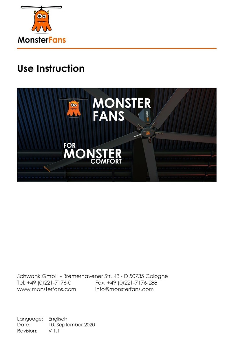 Schwank MonsterFans MF-C12 Use instruction