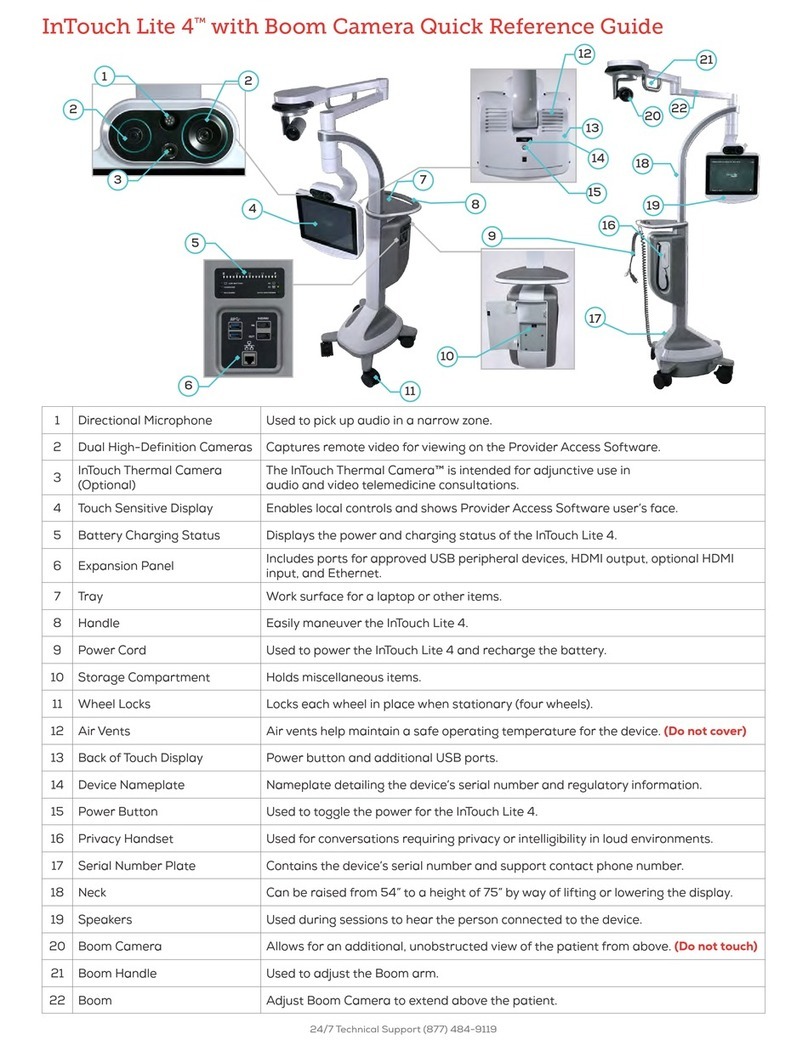 InTouch Health InTouch Lite 4 Quick reference guide