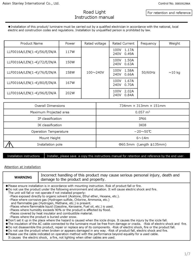 Stanley LLF0016A User manual