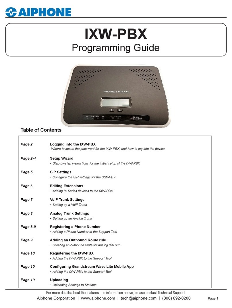 Aiphone IXW-PBX Programming guide