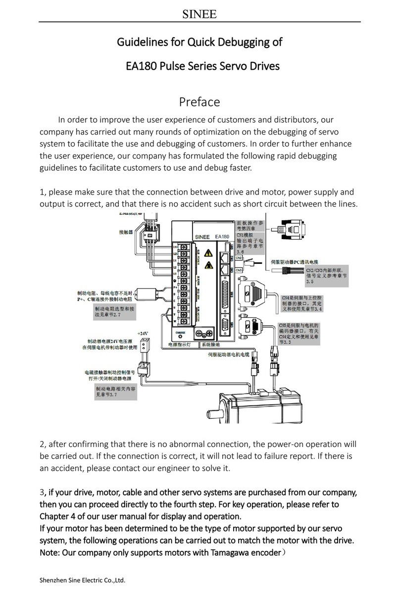 Sinee EA180 Series Guidelines for Quick Debugging