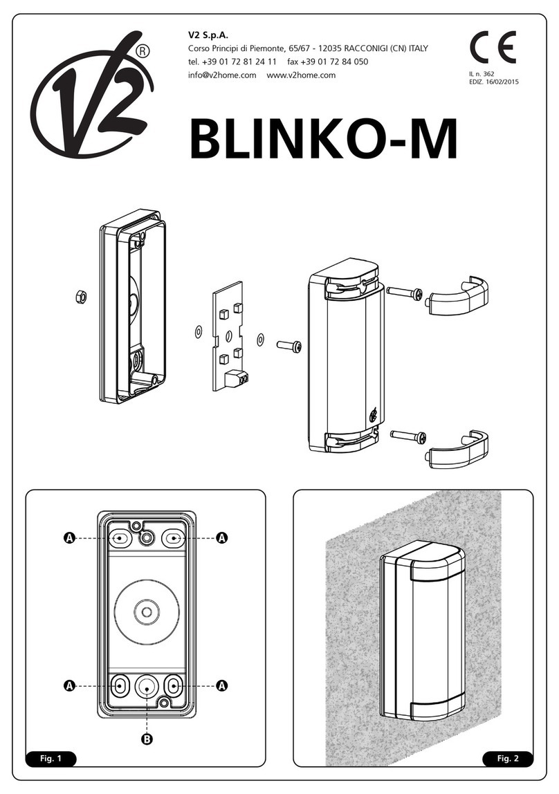 V2 BLINKO-M manual