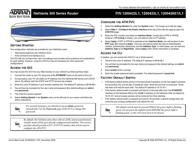 ADTRAN 1200422L1 quick start guide