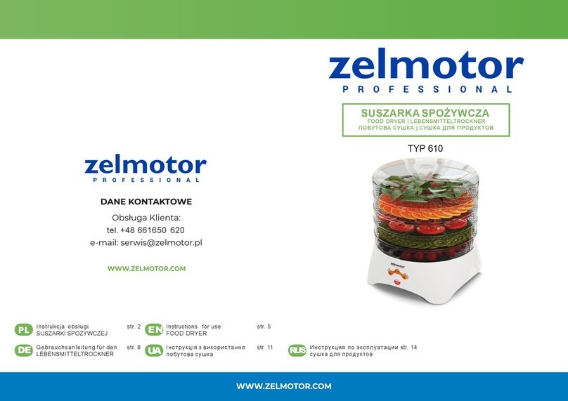Zelmotor Professional 610 instructions Zelmotor Professional 610 instructions
