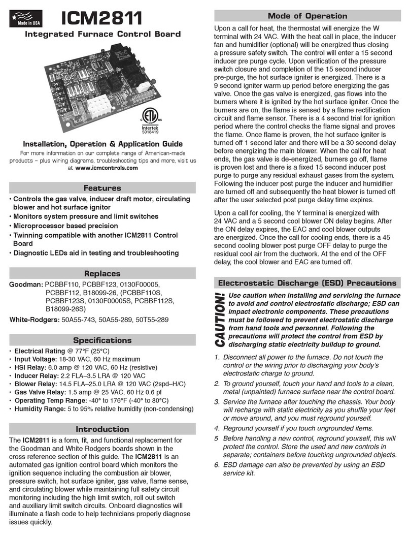 ICM Controls ICM2811 General instructions