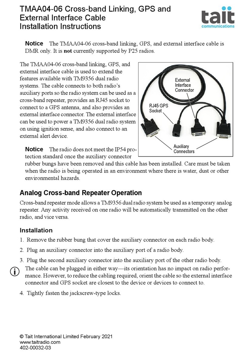 Tait TMAA04-06 User manual