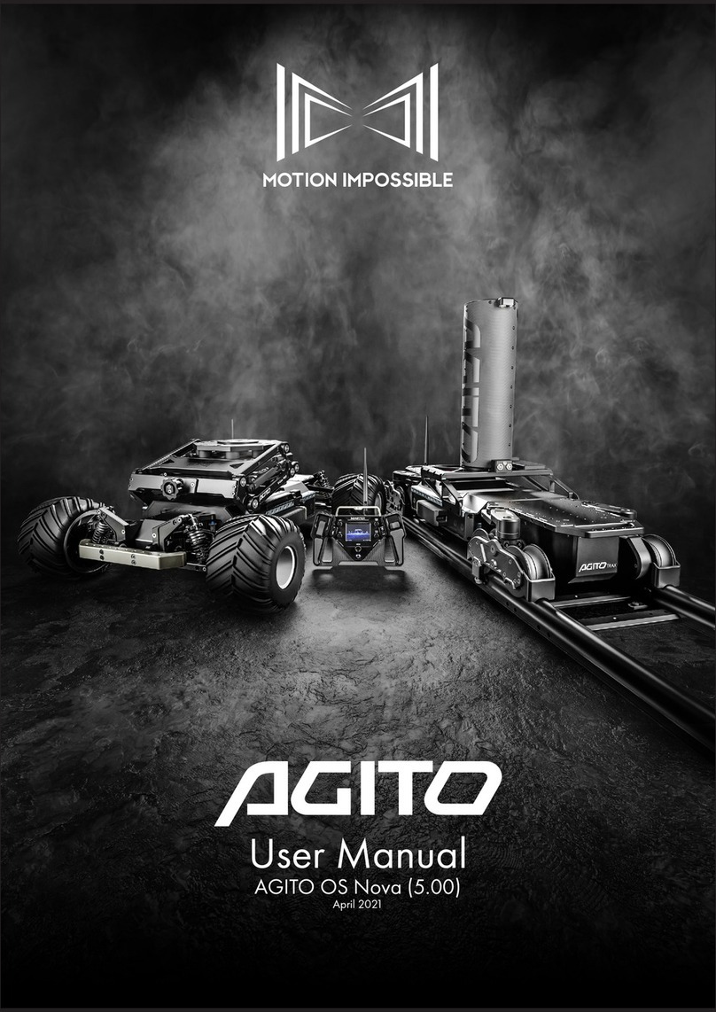 Motion Impossible AGITO User manual