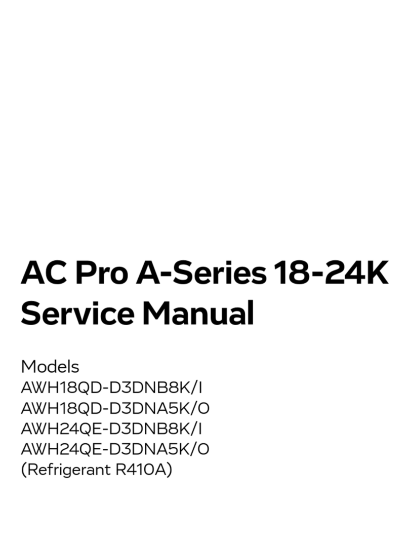 ACPro A Series Service manual
