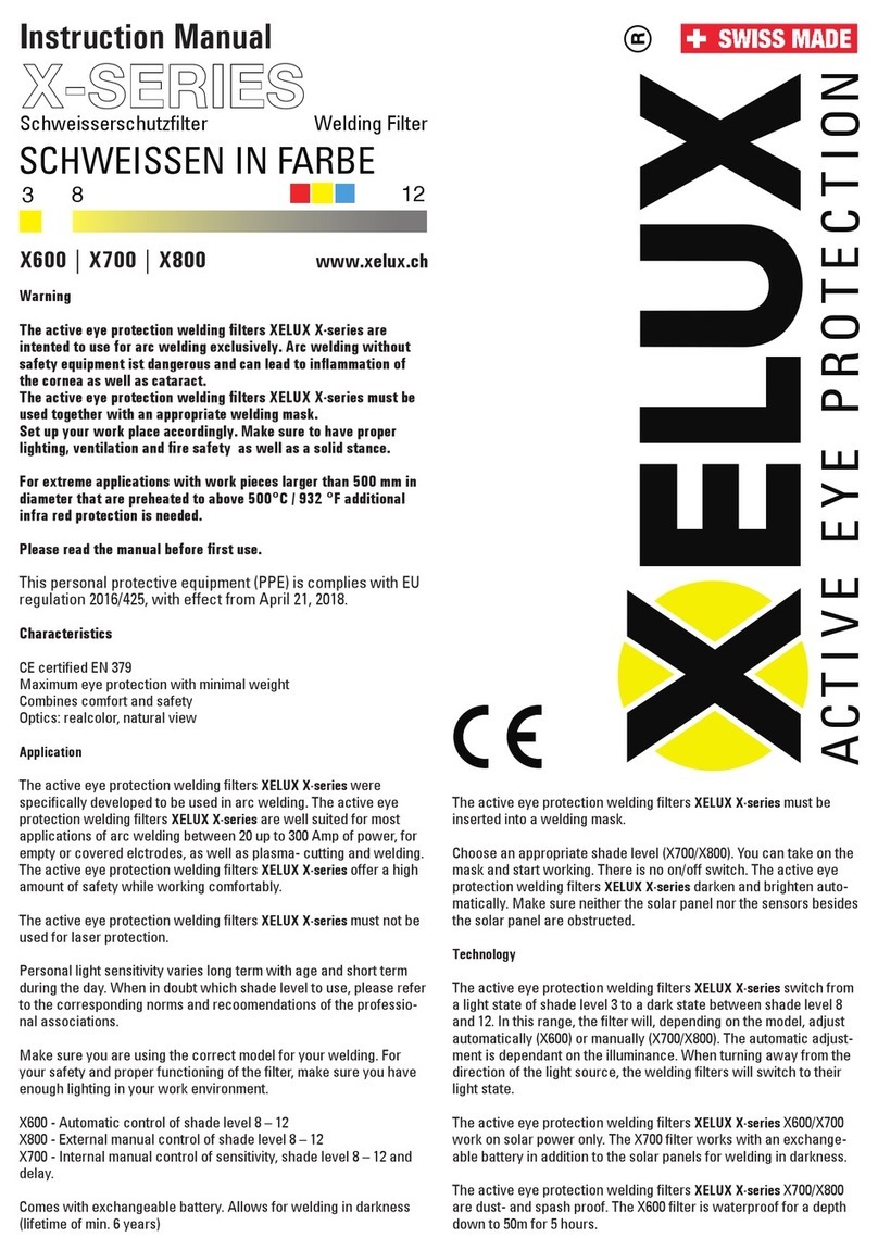 xelux X Series instruction manual