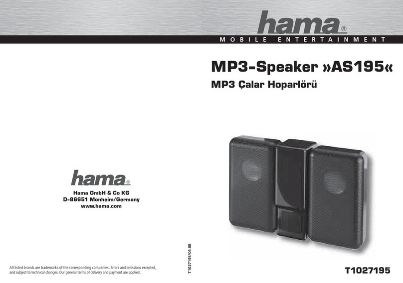 Hama AS195 User manual