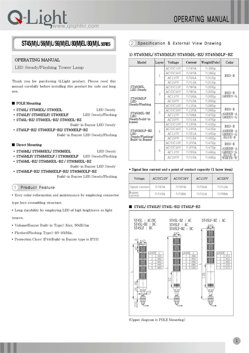 Qlight ST45ML Series User manual