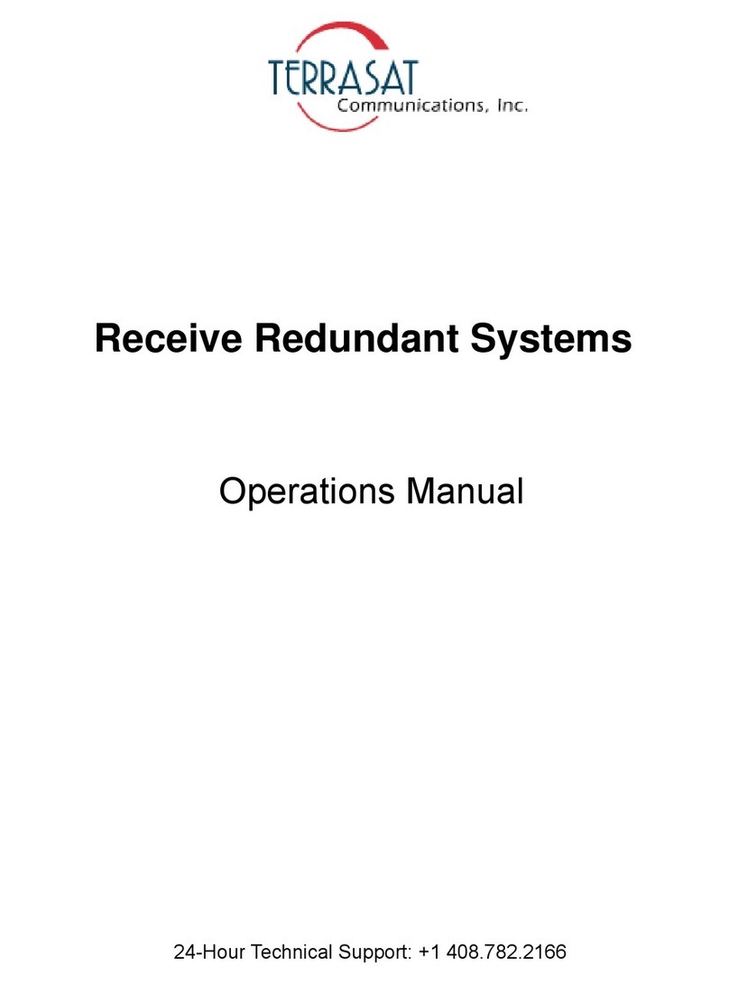 Terrasat Rx 1+1 Operation manual