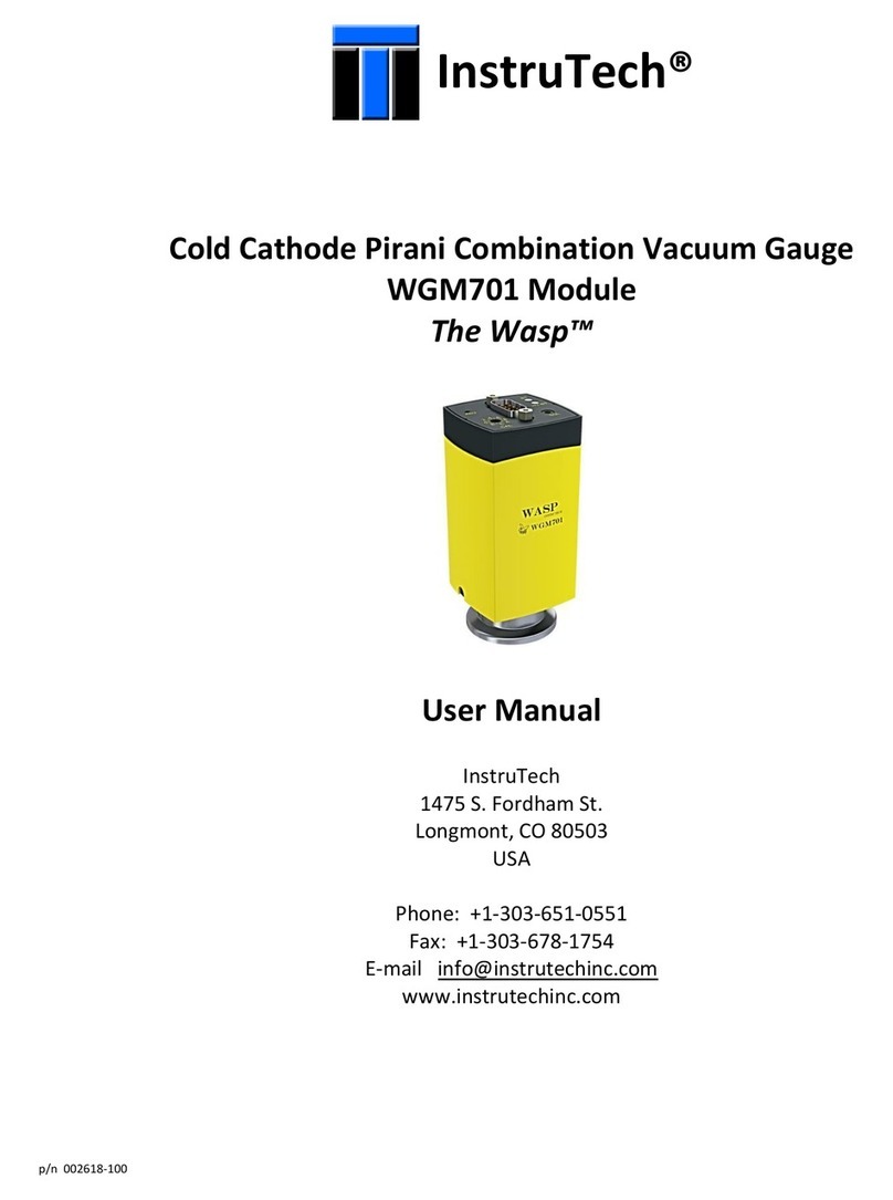Instrutech Wasp WGM701 User manual