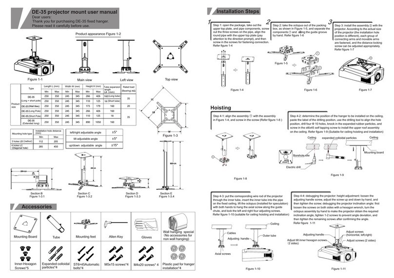 Maxon DE-35 user manual