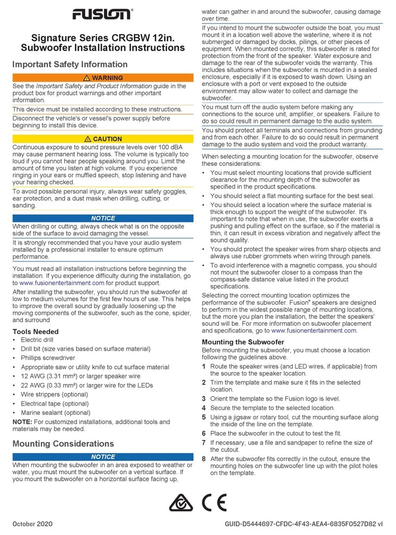 Fusion CRGBW Series User manual