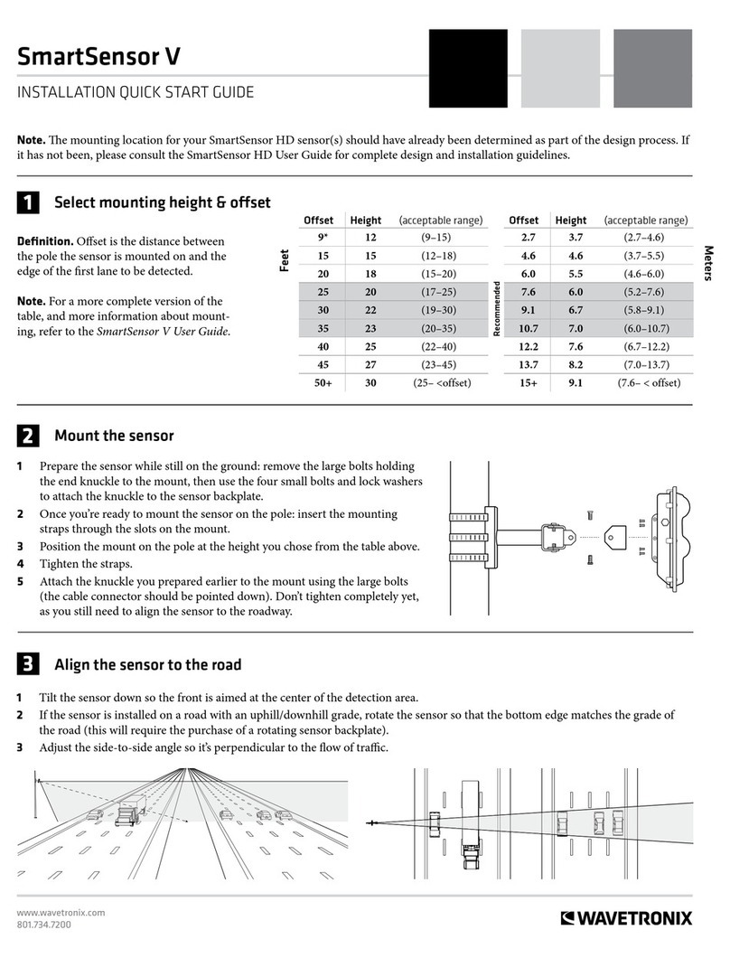 Wavetronix SmartSensor V Datasheet