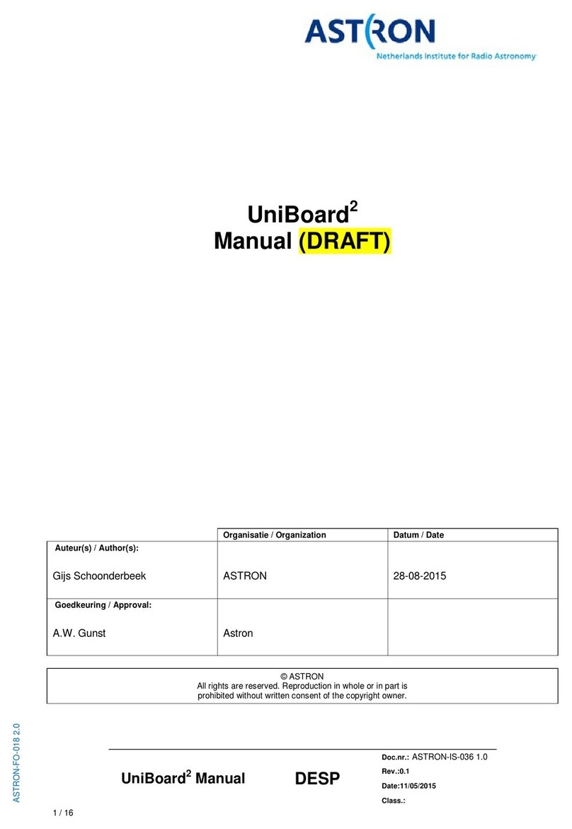 ASTRON UniBoard2 manual
