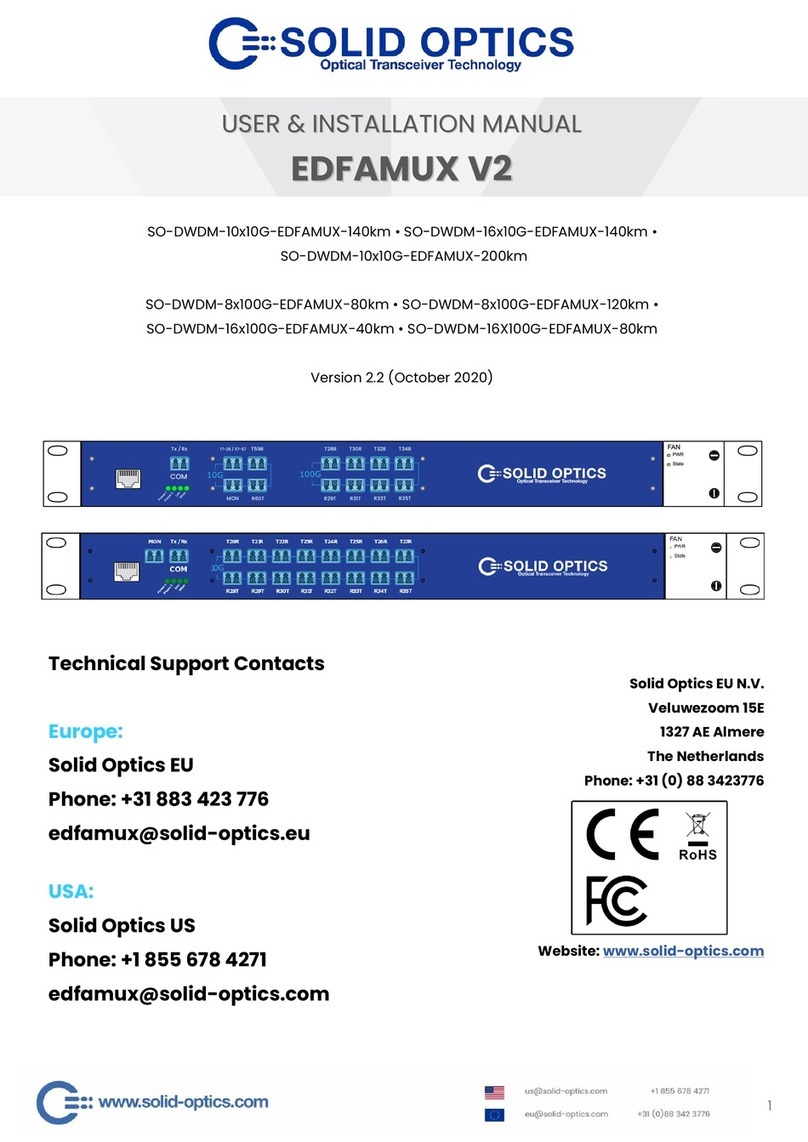 Solid Optics EDFAMUX V2 User & installation manual