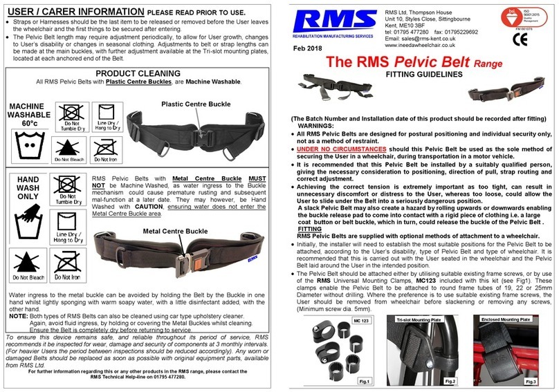 RMS Pelvic Belt Series Fitting Guidelines