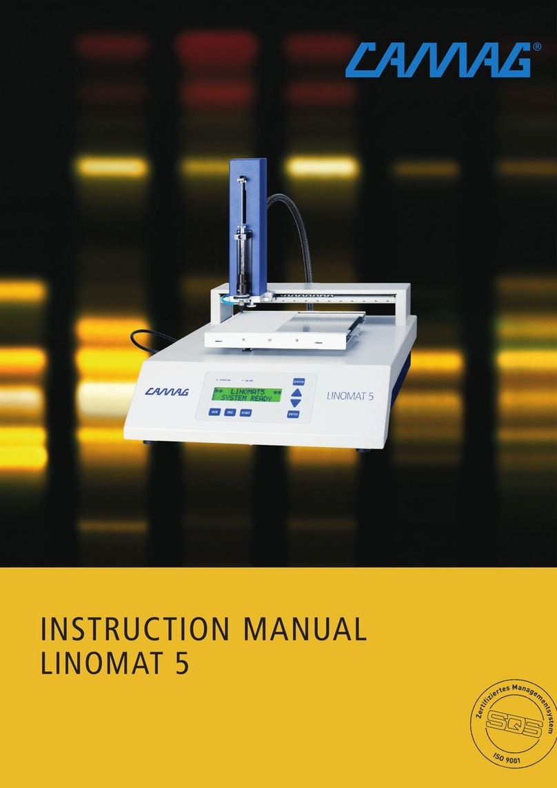 CAMAG LINOMAT 5 User manual