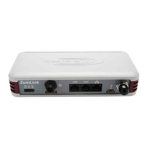 FreeWave ZumLink Z9-PE quick start guide