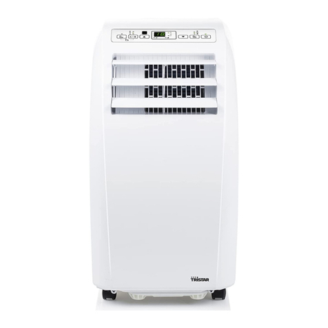 TriStar AC-5521 User manual
