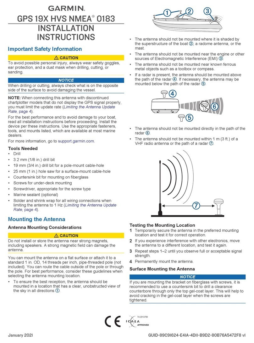 Garmin GPS 19x NMEA 0183 User manual