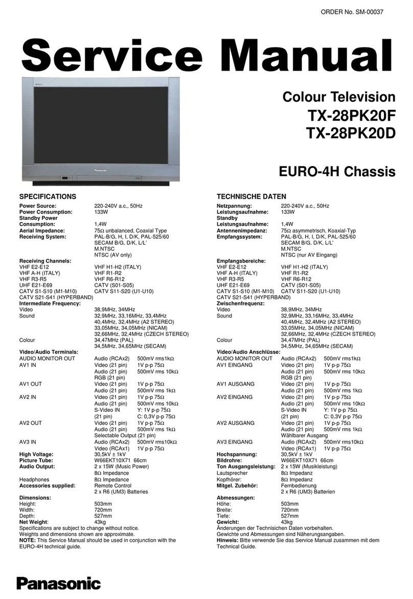 Panasonic TX-28PK20F User manual