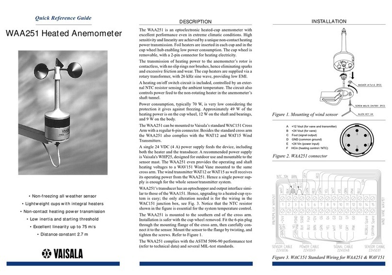Vaisala WAA251 User manual