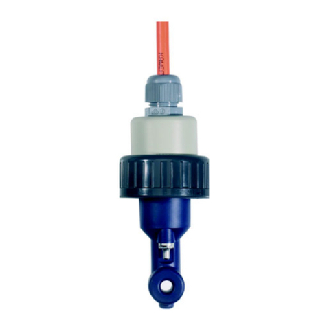 JUMO CTI-500 Calibration instructions