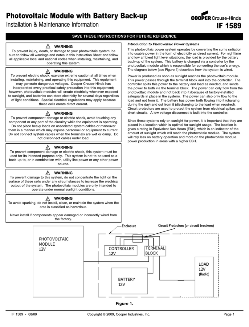 Cooper Crouse-Hinds IF 1589 Setup guide
