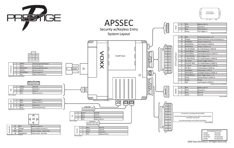 Voxx Electronics Prestige APSSEC Quick installation guide